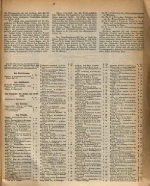 Jahresbericht. 15. 1868 (1869)