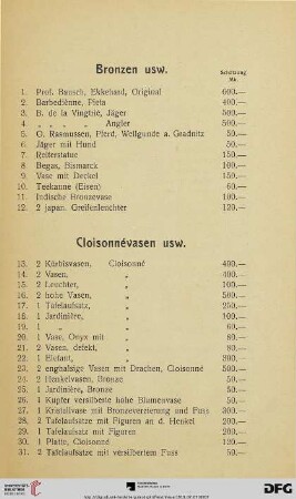Bronzen usw. (Nr. 1-12)