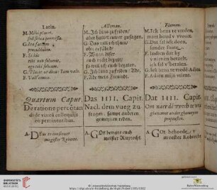 Quartum Caput: De ratione perco[n]tandi de via cu[m] colloquijs eo pertinentibus