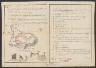 Plan detaillé du Chateau, avec ses profils