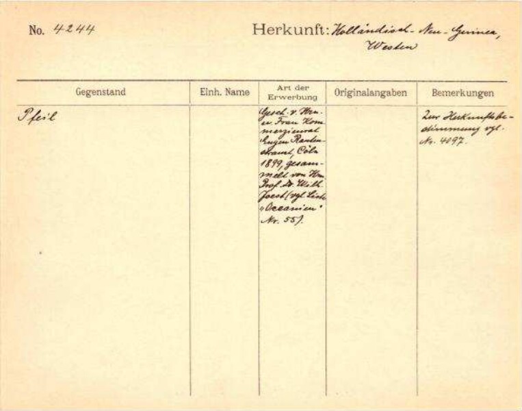This is a digitised version of a historical document. It reflects the context in which it was created and does not meet today's standards for language that is aware of history and diversity.