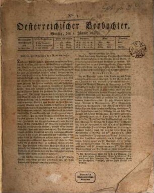 Der Oesterreichische Beobachter. 1821,1/4