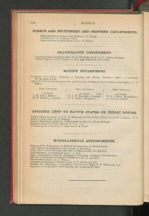 Officers Lent To Native States Or Public Bodies.