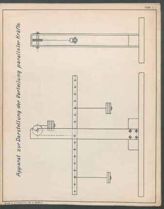 Tafel 1: Apparat zur Darstellung der Verteilung paralleler Kräfte.