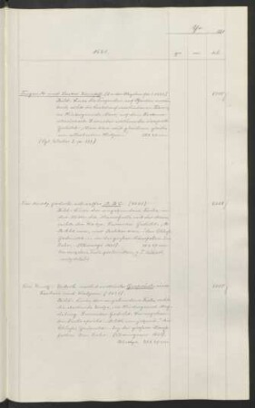 1631 - 1640