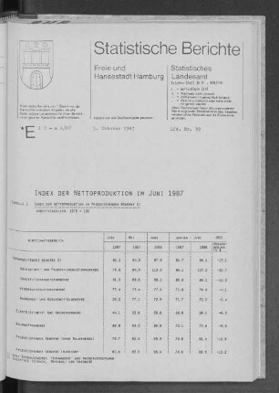 Index der Nettoproduktion im Juni 1987 : Lfd. Nr. 39
