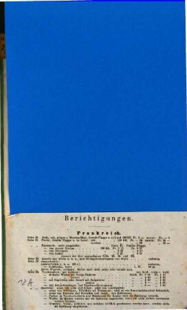 Der Französische Zolltarif