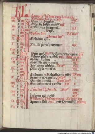 Breviarium (monialium) cum literis pictis - BSB Clm 23155