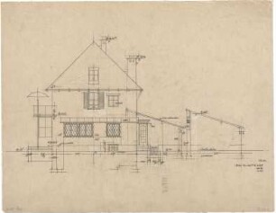 Döllgast, Hans; München - Harlaching; Wohnhaus Dir. Rausche - Ostseite (Ansicht)
