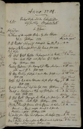 Verlagsbücher aus der Dieterichischen Buch Handlung. Michaelis Messe.