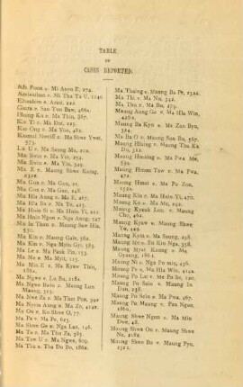 Table of cases reported