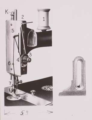 Nähmaschine, Lehrtafel, Seidel und Naumann, um 1910