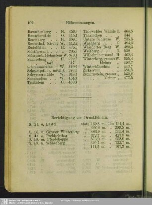 Berichtigung von Druckfehlern