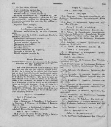 Genera Plantarum secundum Ordines naturales disposita / auctore St[ephanus] Endlicher. - Vindobonae : Beck. - Nr. I-XV, 1836-1839