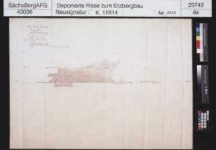 Güte Gottes Erbstolln bei Scharfenberg, Albert Morgengang (ehemals Unbenannt II Morgengang)