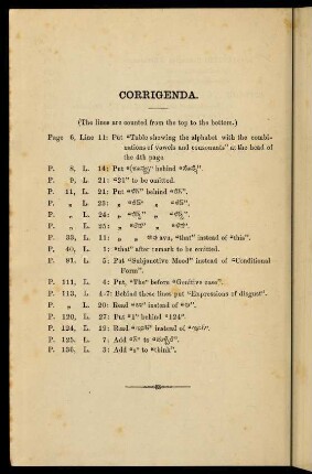 Corrigenda