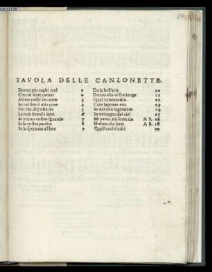 Tavola Delle Canzonette