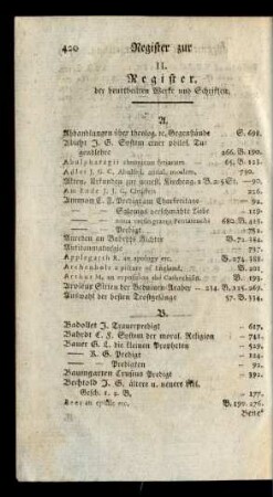 II. Register der beurtheilten Werke und Schriften