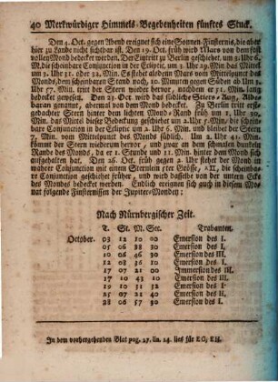 Merkwürdiger Himmels-Begebenheiten Stück ..., 1736,5 (Sept.)