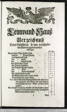 Leinwand-Hauß Verzeichnuß Derer Gebühren, so von verschiedenen Waaren gegeben werden