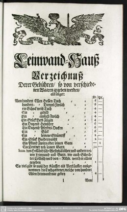 Leinwand-Hauß Verzeichnuß Derer Gebühren, so von verschiedenen Waaren gegeben werden