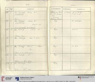Nr. VAA 150