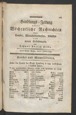 27tes Stück, Gotha, den 6. Julius 1799.