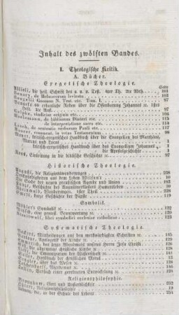283-286 Inhaltsverzeichnis