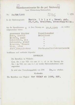 Ihler, Martin