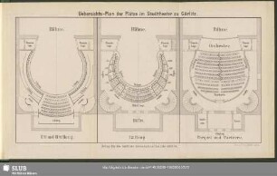 Übersichts-Plan der Plätze im Stadttheater zu Görlitz