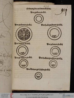 Ordnung der neüwen Müntz (VD 16, D 1.049)
