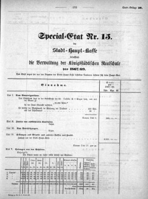 1867,20: Special-Etat Nr. 15 der Stadt-Haupt-Kasse betreffend die Verwaltung der Königsstädtischen Realschule pro 1867/69