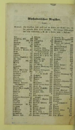 Alphabetisches Register