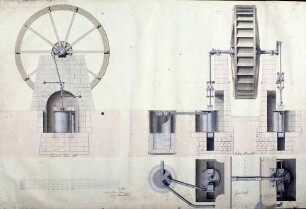 Wassermühle, Entwürfe von Werkmeister Weißenborn Gebäude, Maschinenanlagen, Wasserrad etc. Originale, Zeichnung, farbig angelegt