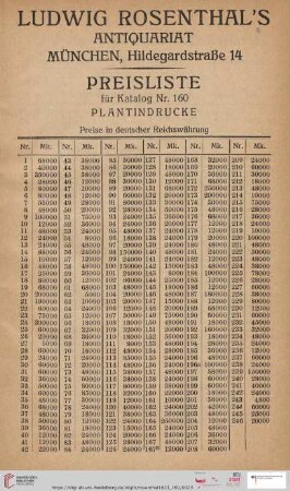 Preisliste
