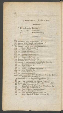 Cantaten, Arien etc.