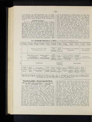 Hamburgische Angelegenheiten. Aus der Rede von Hauptpastor D. von Broecker bei der Einführung von P. Isenberg