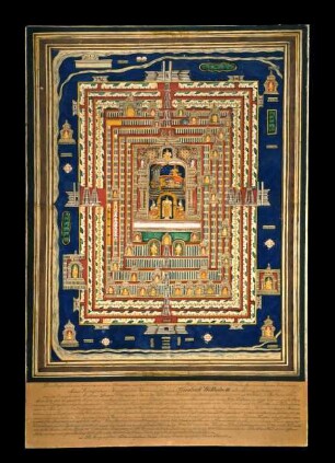 Tempelplan von Shrirangam