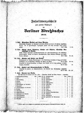 Nachtrag Berliner Adreßbuch 1910