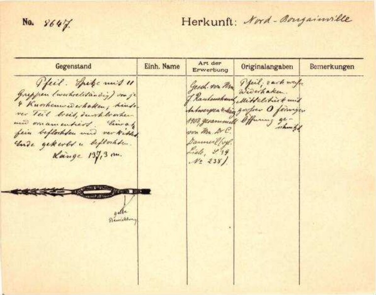 This is a digitised version of a historical document. It reflects the context in which it was created and does not meet today's standards for language that is aware of history and diversity.
