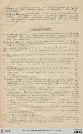 Graphische Blätter (Nr. 141 - 243)