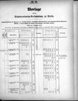 No. 26, 12. März 1878