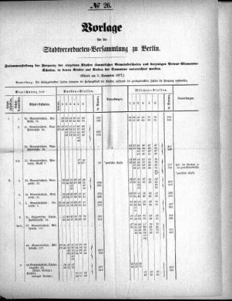No. 26, 12. März 1878