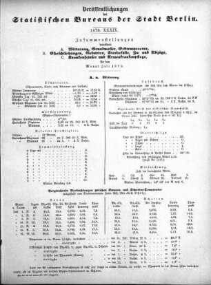 1879,39: 1879. XXXIX