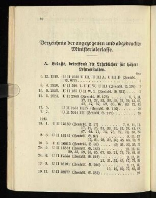 Verzeichnis der angezogenen und abgedruckten Ministerialerlasse