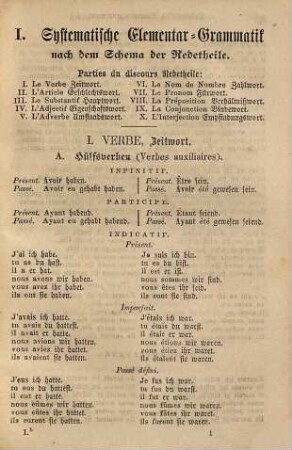 Cours gradué de langue française, 1B. Elementar-Grammatik der Französischen Sprache für Gymnasien und Realschulen : enthaltend: eine systematische Grammatik nach den Redetheilen und ein methodisches Elementarbuch