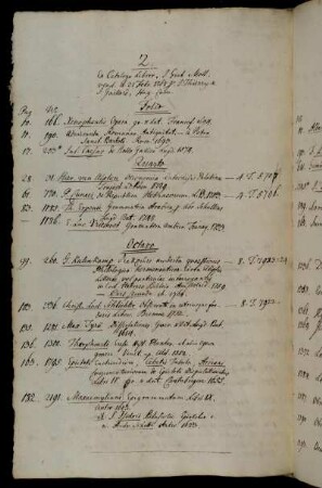 2. Ex Catalogo Libror. J. Gisb. Moll. vend. d. 22 Febr. 1768 p. J. Thierry & J. Gaillard, Hag. Com.