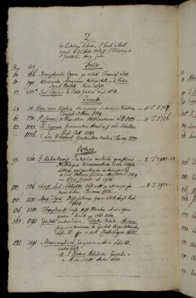 2. Ex Catalogo Libror. J. Gisb. Moll. vend. d. 22 Febr. 1768 p. J. Thierry & J. Gaillard, Hag. Com.