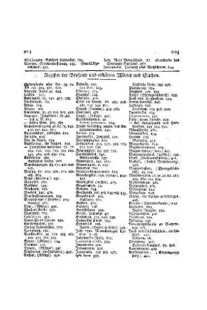 Register der Beyspiele und erklärten Wörter und Sachen