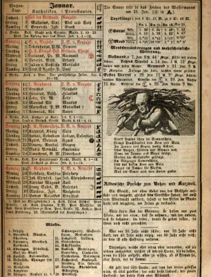 D[okto]r Florian Rieß's katholischer Volks-Kalender : für ... 1852